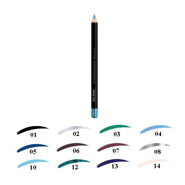 Professional Eye Pencil - Matita Occhi 12 petrol - Immagine 4