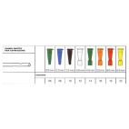 Sonda Per Aspirazione Diritta Senza Valvola Di Controllo Securflow Via' In Pvc Medicale Diametro Ch16 5,3 Mm Lunghezza 50 Cm Connettore Arancione 1 Pezzo