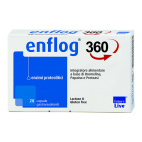 ENLOG360 28 Cps