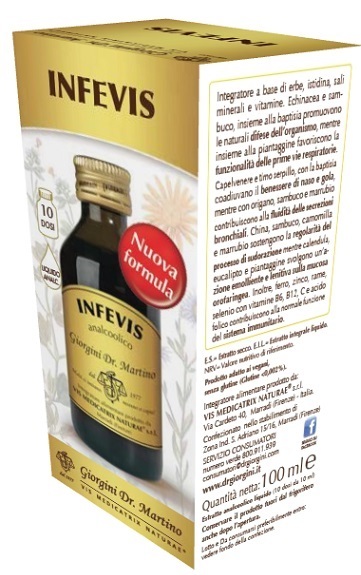 Dr. Giorgini Infevis Integratore Per Le Vie Respiratorie 100Ml - Immagine 7