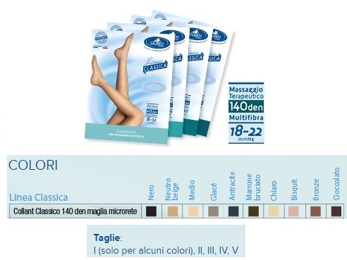 Italsilva Commerciale Srl Sauber Col 140 Gla 4 - Immagine 6