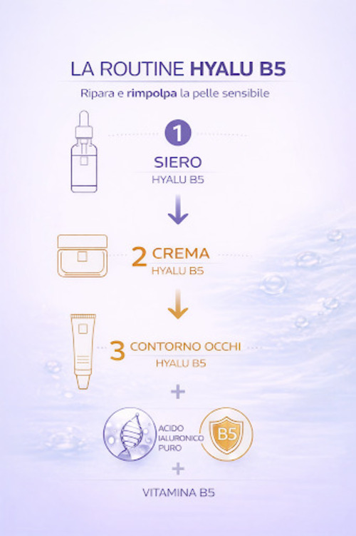 Hyalu B5 siero da 50 ml routine