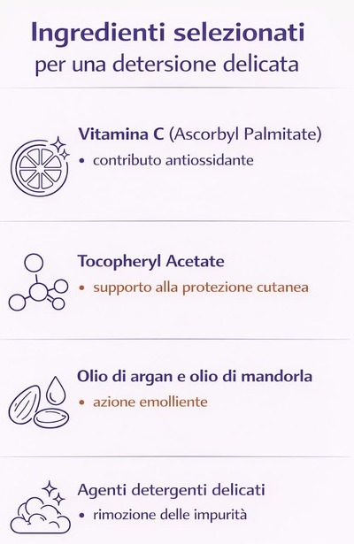 Specifiche di olio denso alla vitamina C di Veralab