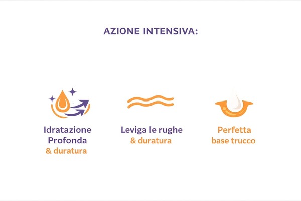 hydra master 100h idrata e leviga la pelle