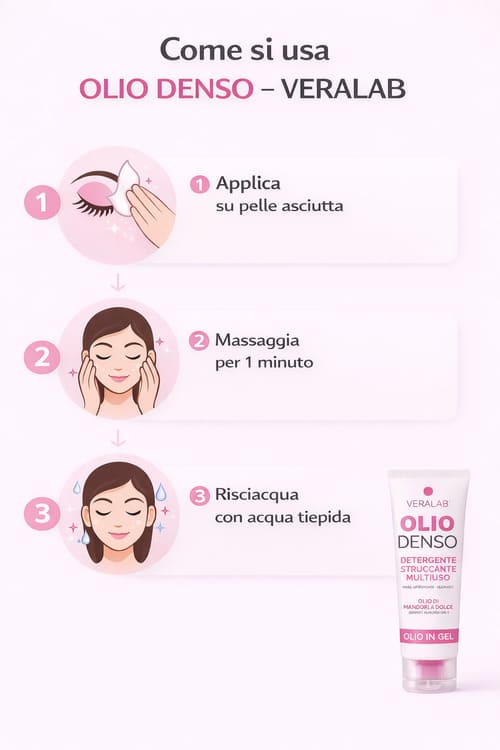 Indicazioni su come usare Olio denso.