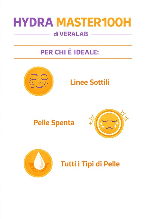 Hydra master 100h ideale per tutti i tipi di pelle