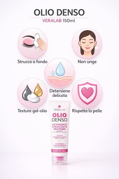 Caratteristiche base Olio denso Veralab.