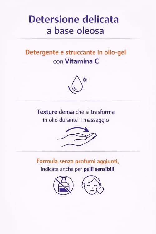 Caratteristiche di olio denso di veralab con Vitamina C.