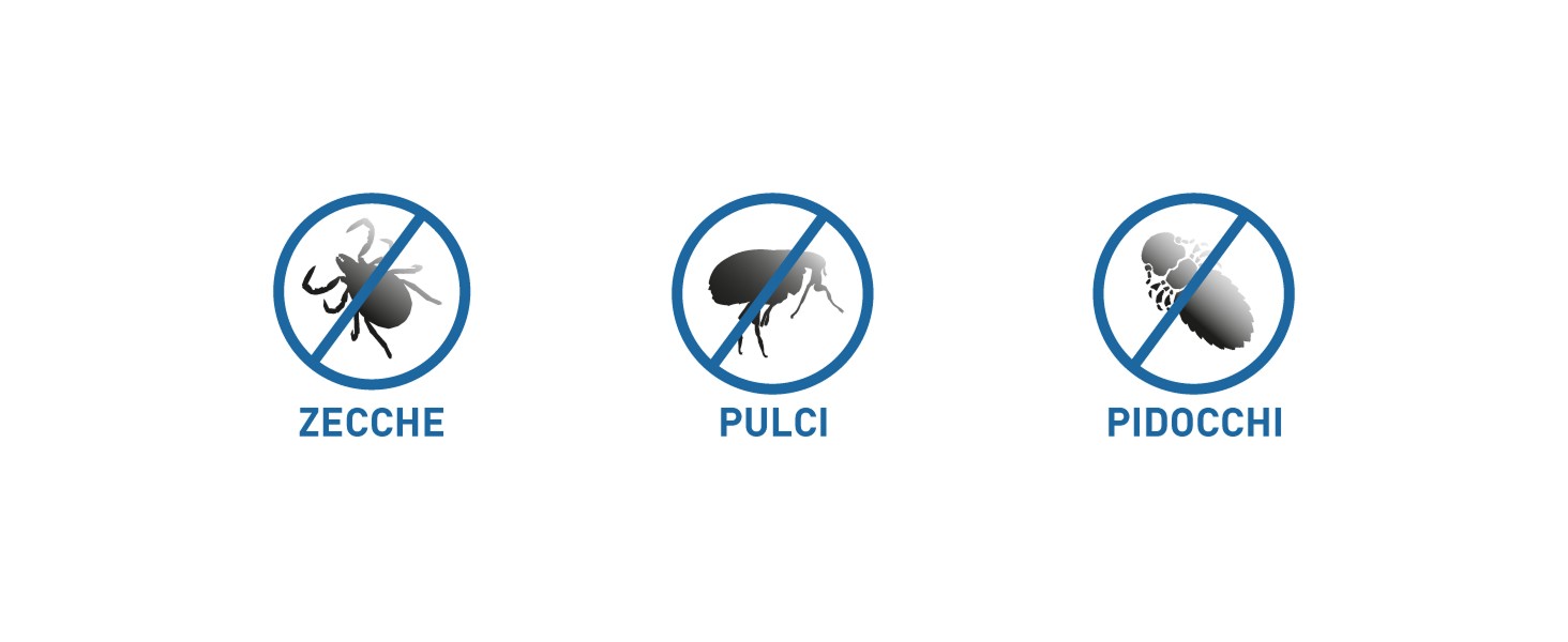 Infografica con tutti gli insetti da cui Frontline tri-act cani protegge il nostro animale.