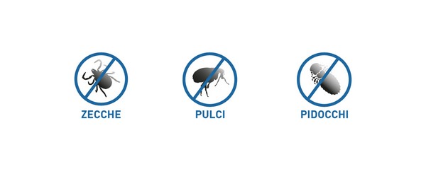 Infografica con tutti gli insetti da cui Frontline tri-act cani protegge il nostro animale.