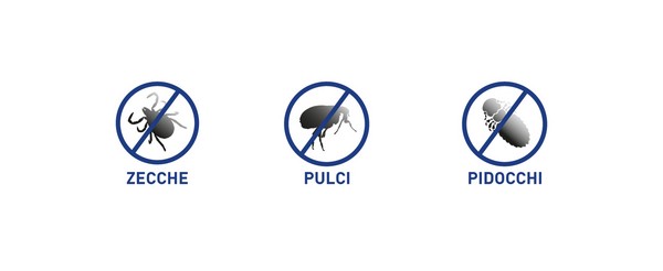 Infografica con tutti gli insetti da cui Frontline tri-act cani protegge il nostro animale.