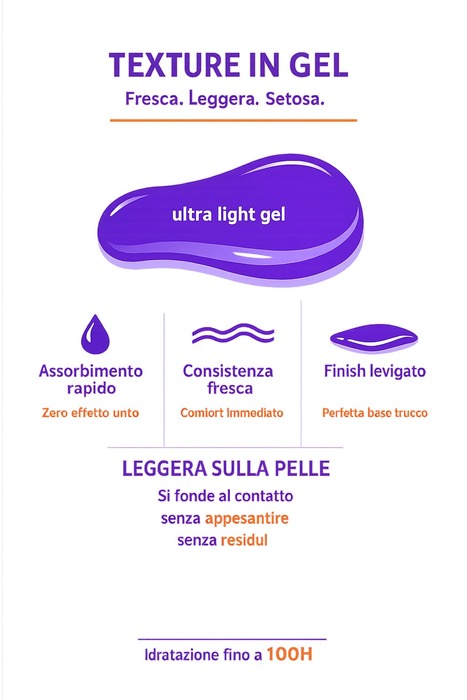 Texture in gel di hydra master 100h leggero sulla pelle